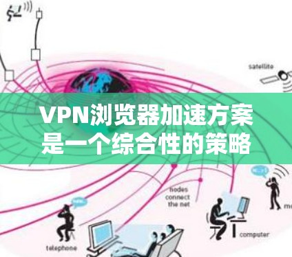 VPN浏览器加速方案是一个综合性的策略,旨在提升访问效率的同时保障安全。以下是一个详细而结构化的加速方案指南