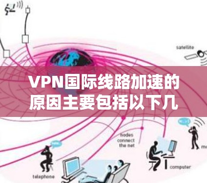 VPN国际线路加速的原因主要包括以下几个方面