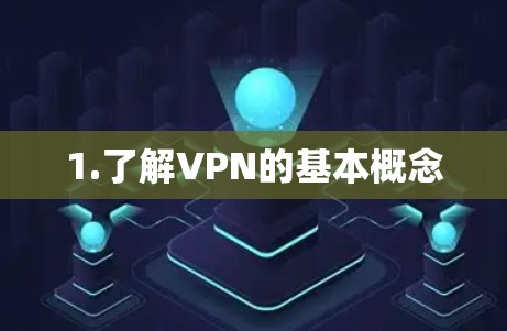 1.了解VPN的基本概念