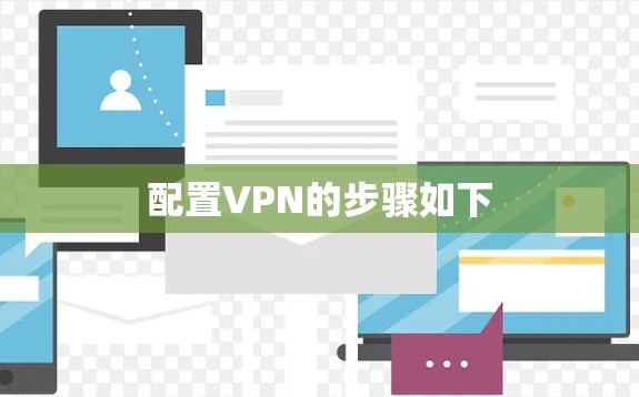 配置VPN的步骤如下