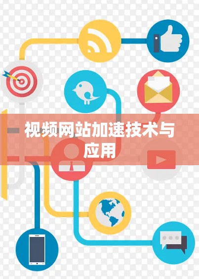 视频网站加速技术与应用 视频网站加速技术与应用