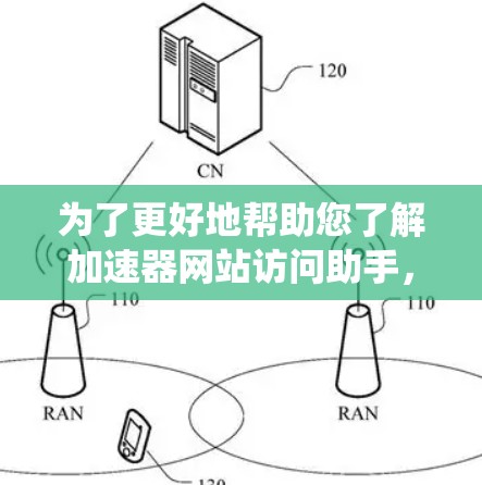 为了更好地帮助您了解加速器网站访问助手，以下是一个系统化的总结