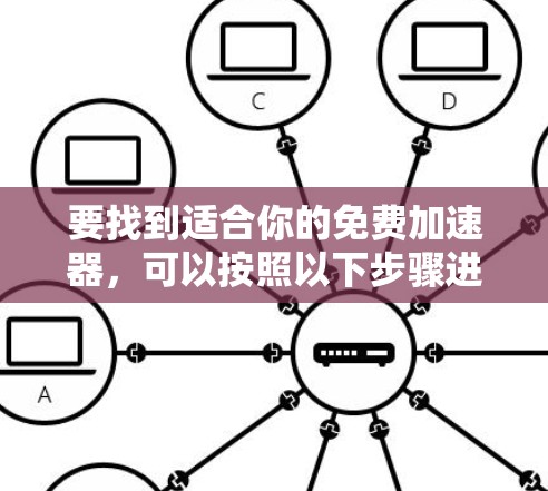 要找到适合你的免费加速器,可以按照以下步骤进行 要找到适合你的免费加速器,可以按照以下步骤进行