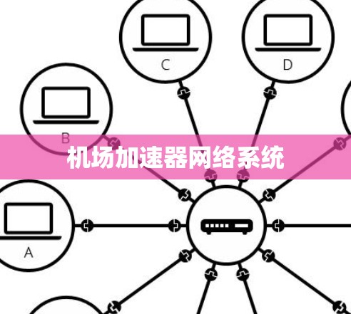 机场加速器网络系统 机场加速器网络系统