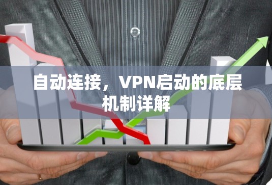 自动连接,VPN启动的底层机制详解