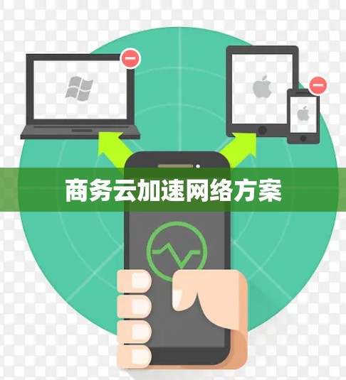 商务云加速网络方案