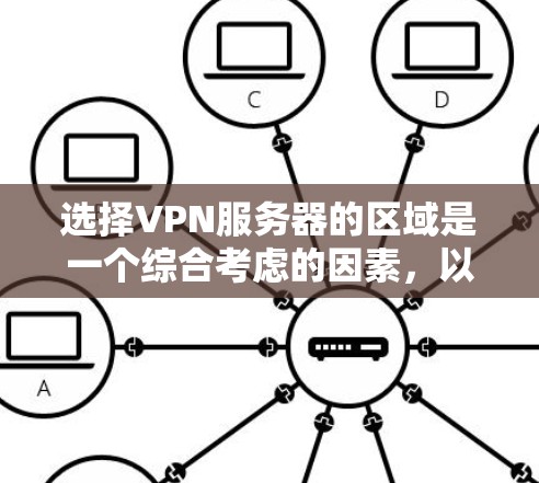 选择VPN服务器的区域是一个综合考虑的因素,以下是一份详细且有条理的推荐,帮助你做出明智的选择
