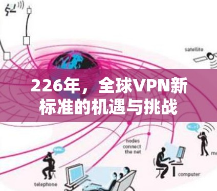 226年,全球VPN新标准的机遇与挑战