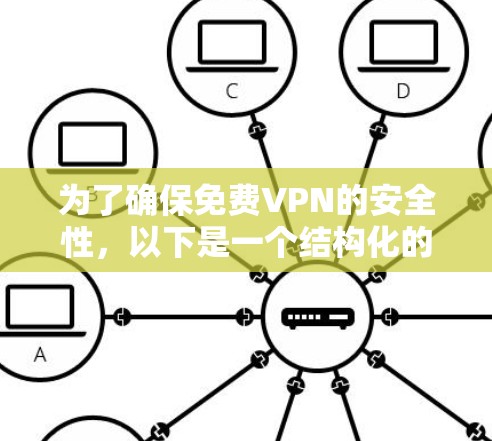 为了确保免费VPN的安全性,以下是一个结构化的安全测试指南,涵盖关键测试点和步骤