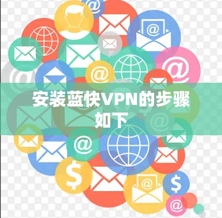 安装蓝快VPN的步骤如下