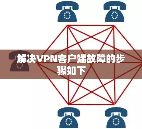 解决VPN客户端故障的步骤如下