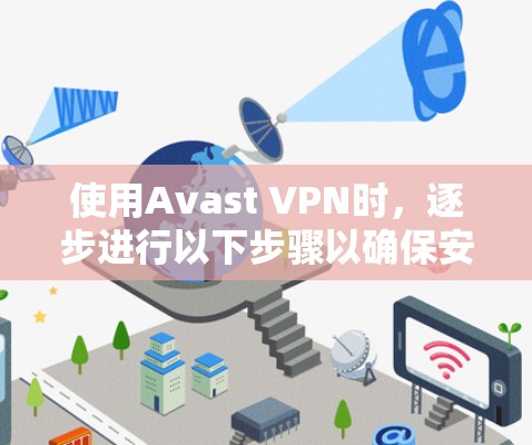 使用Avast VPN时,逐步进行以下步骤以确保安全和稳定