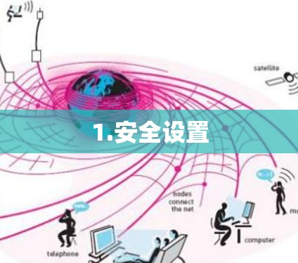 1.安全设置