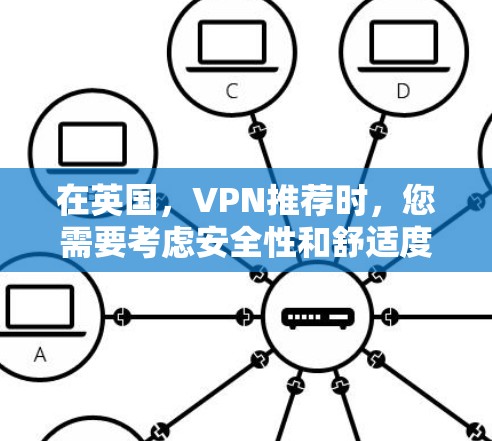 在英国,VPN推荐时,您需要考虑安全性和舒适度,以满足不同用户的需求。以下是几个推荐的VPN平台,供您参考